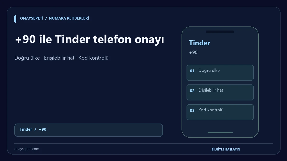 Türkiye +90 ile Tinder Telefon Onayı Nasıl Yapılır?