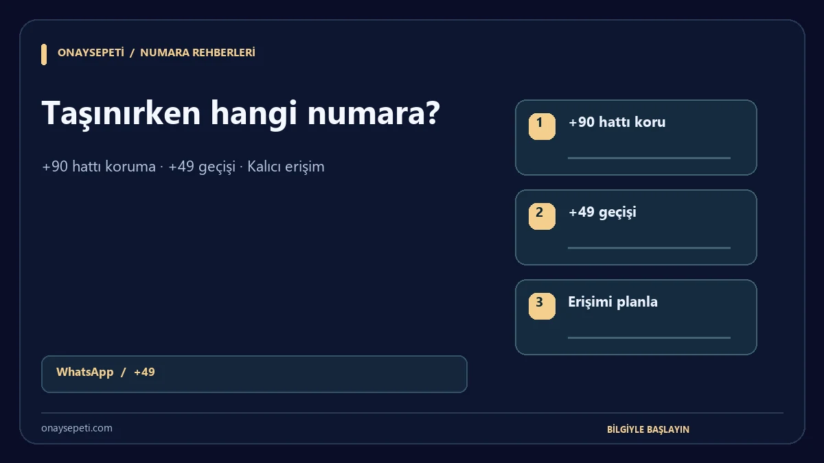 Almanya'ya Taşınırken WhatsApp Numarası Seçimi