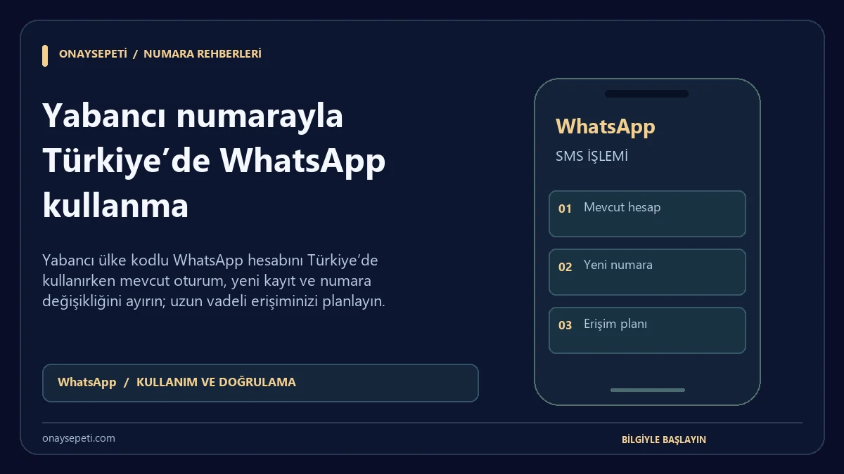 Yabancı numarayla Türkiye’de WhatsApp kullanma