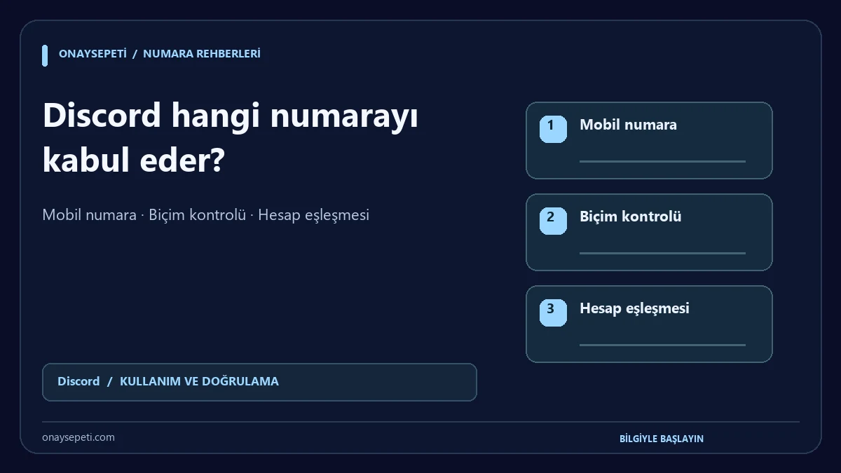 Discord Geçersiz Telefon Numarası Hatası ve Numara Türleri