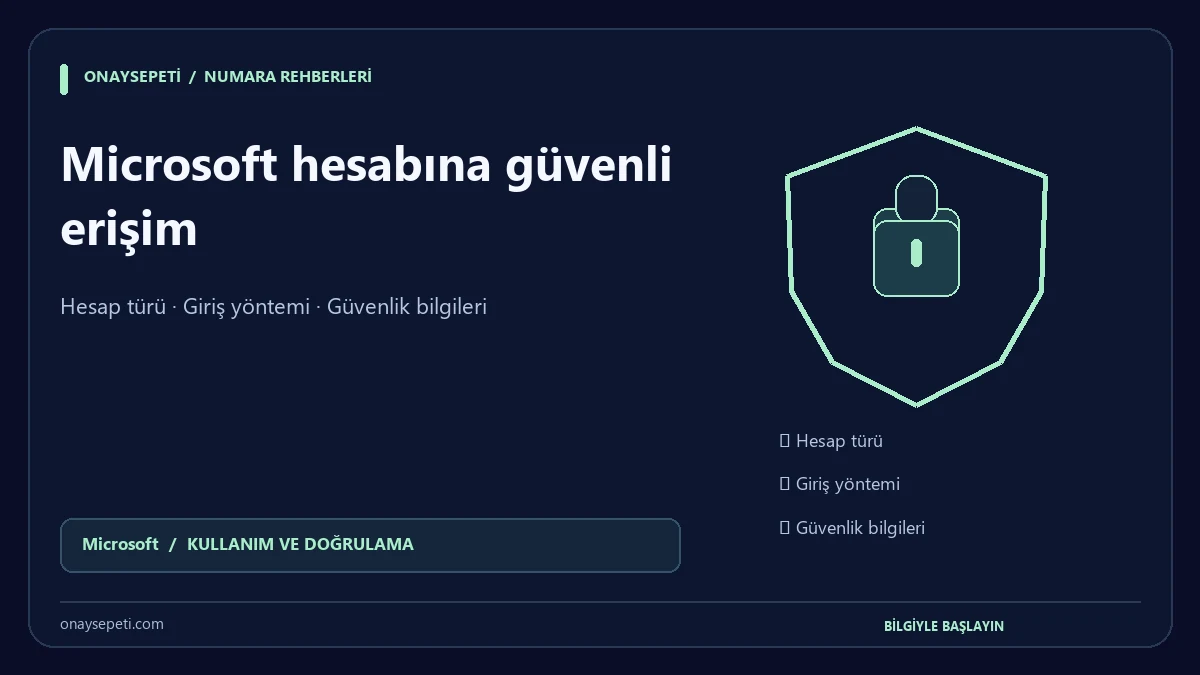 Microsoft SMS Doğrulaması ve Hesap Güvenlik Bilgileri
