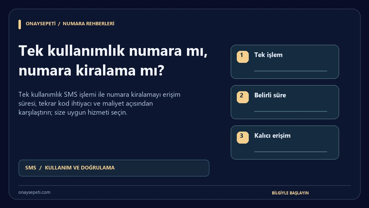 Tek kullanımlık numara mı, numara kiralama mı?