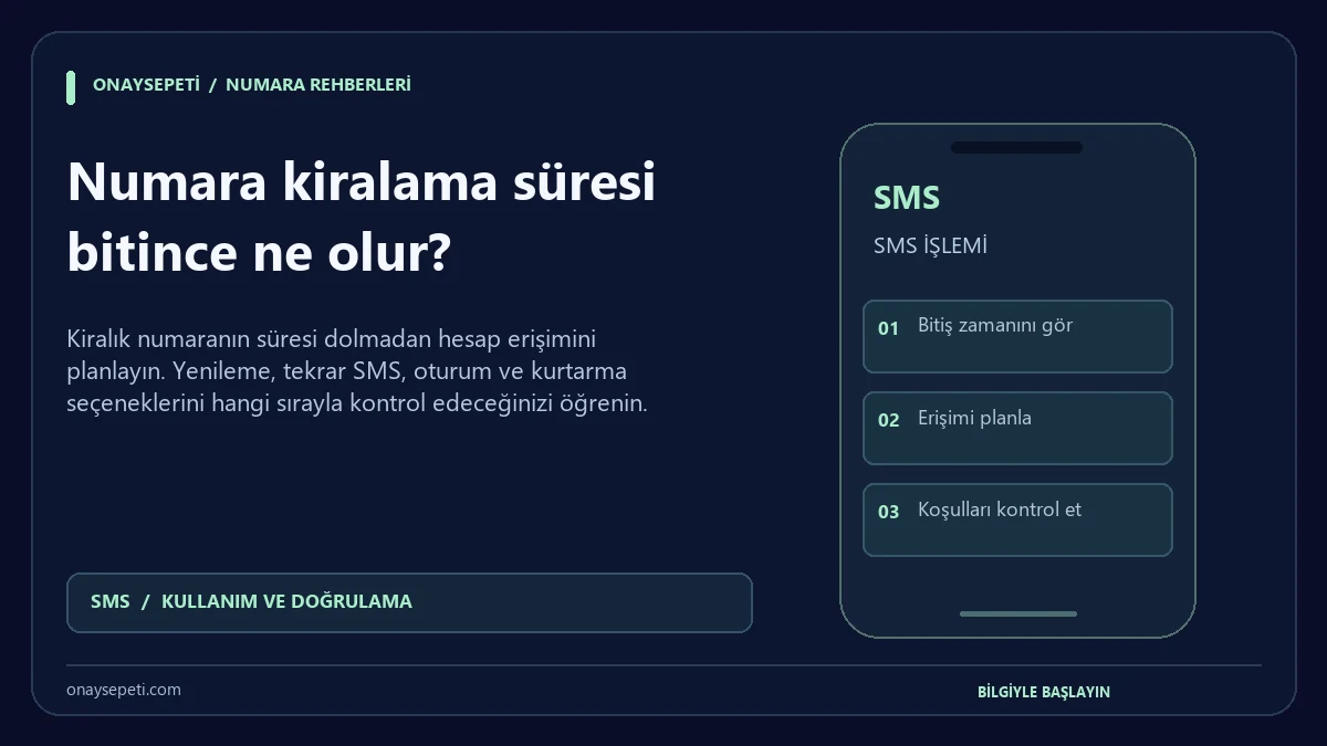 Numara kiralama süresi bitince ne olur?