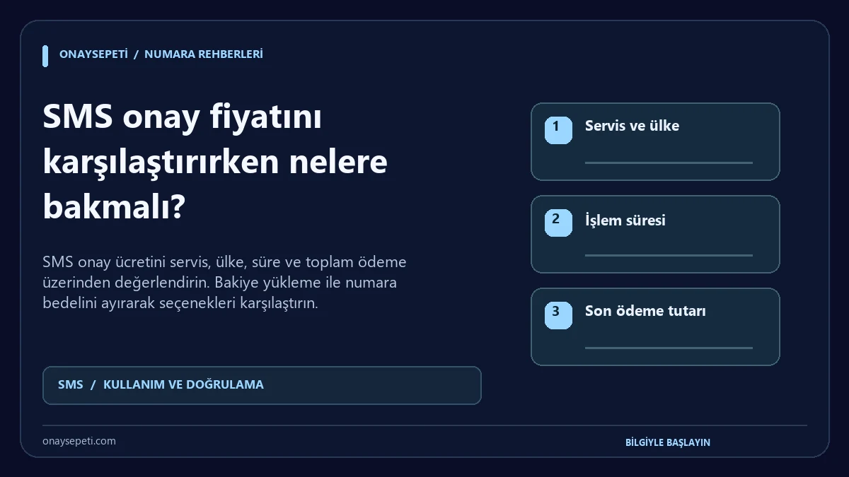 SMS onay fiyatını karşılaştırırken nelere bakmalı?