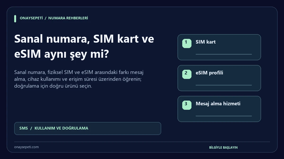 Sanal numara, SIM kart ve eSIM aynı şey mi?