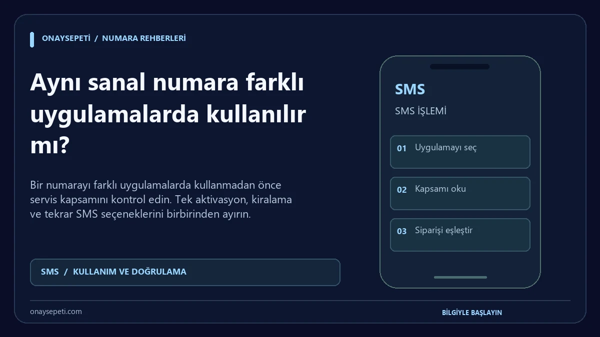 Aynı sanal numara farklı uygulamalarda kullanılır mı?